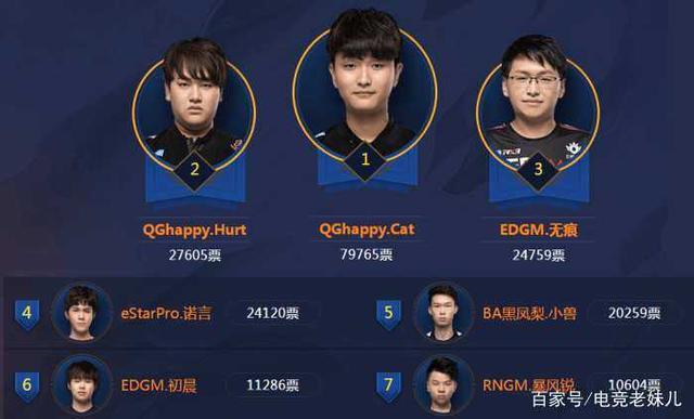 公益价值 公益价值